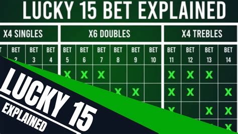 skybet lucky 15|sky bet lucky 15 bonus.